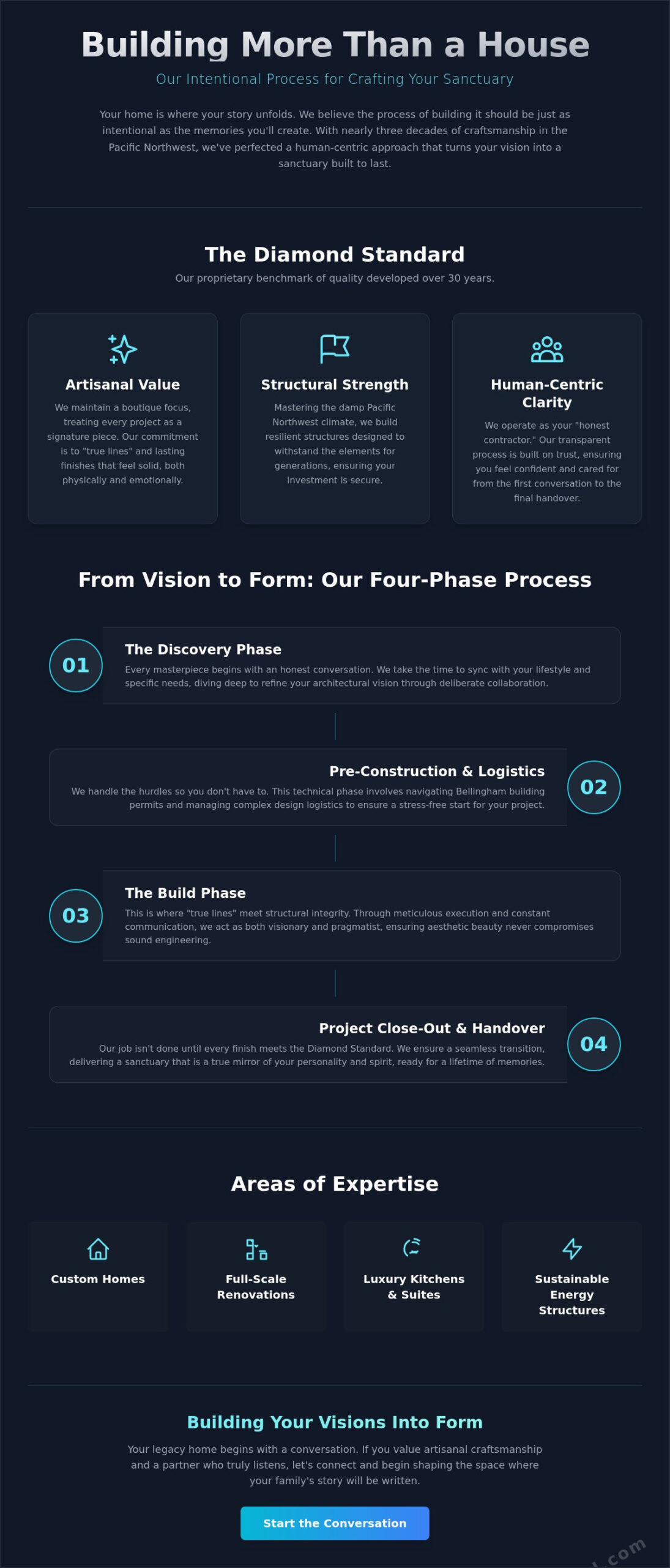 Diamond Construction in Bellingham: Building Your Visions into Form